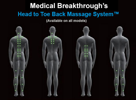 Medical Breakthrough Massage Chair Head to Toe Back Massage System